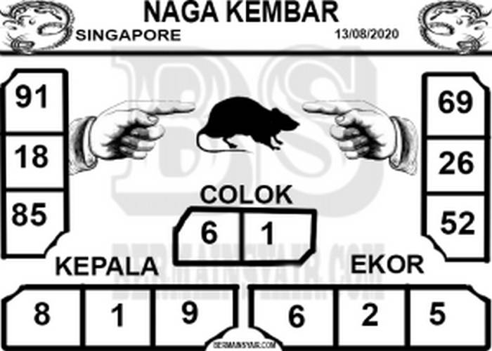 forum syair sgp meloditogel