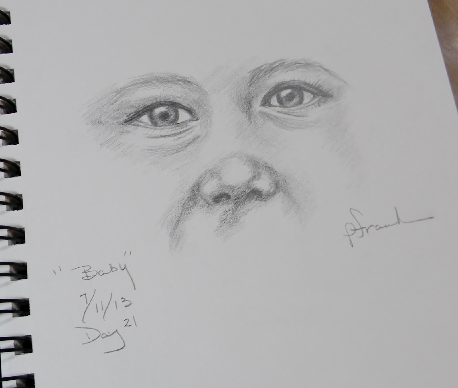 How To Draw A Cute Button Nose