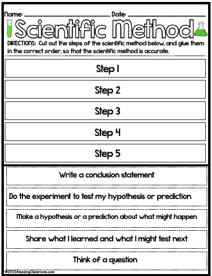 FISINGLISH: How does a Scientist work?