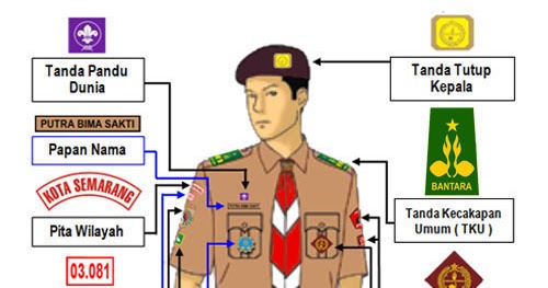 17+ Atribut Pramuka Penegak