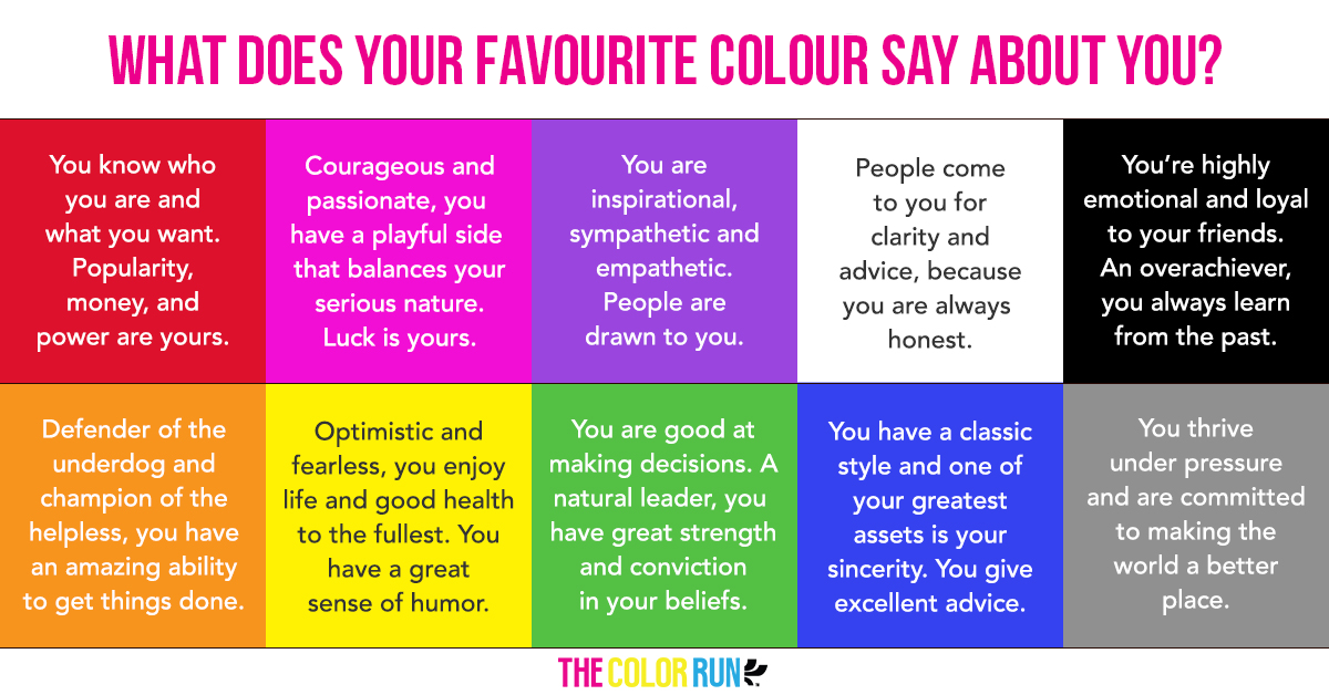 Here is a great opportunity to talk about your personal color. 