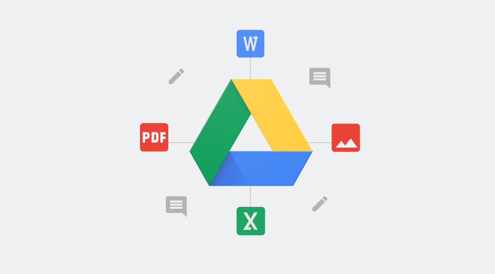 Google Drive, um serviço de armazenamento em nuvem