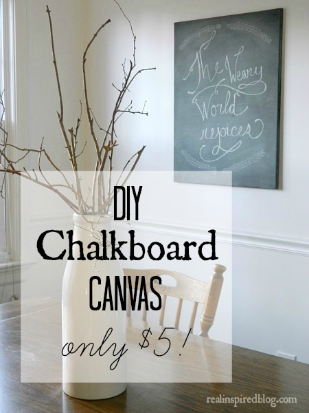 January Review {2015} DIY Chalkboard Canvas Tutorial