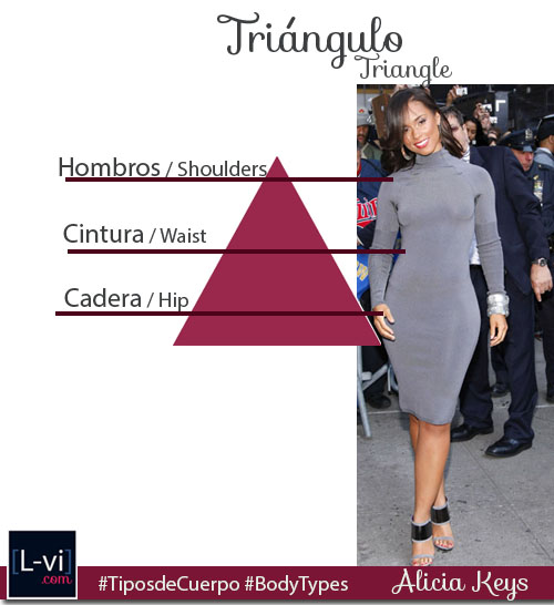 Tipos de Cuerpo Mujer: Triángulo/ Women Body Types: Triangle  L-vi.com by LuceBuona