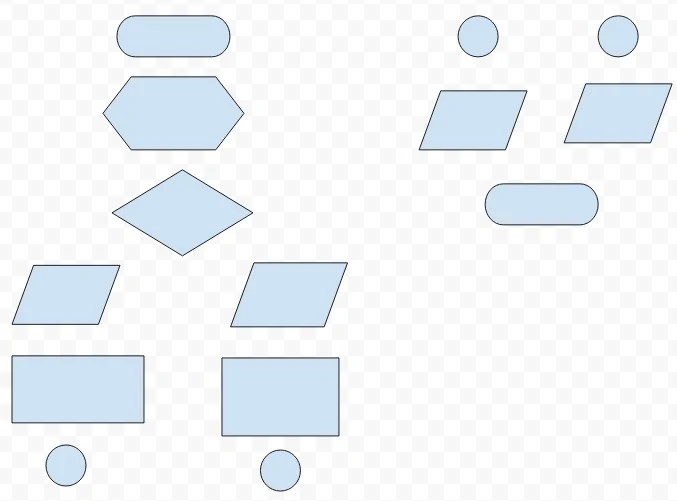 Cara membuat flowchart secara online Cara membuat flowchart di Google Draw