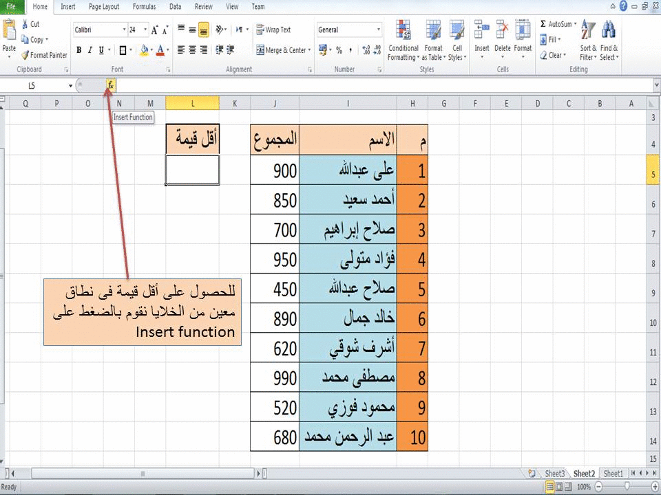 دالة min القيمة الصغرى دالة min القيمة الصغرى