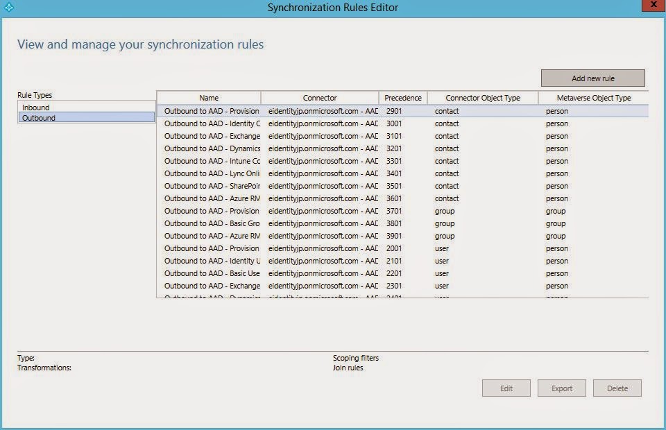 父親への連絡先に何を入れるべきですか？