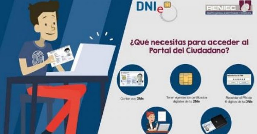 Navegación entre publicaciones