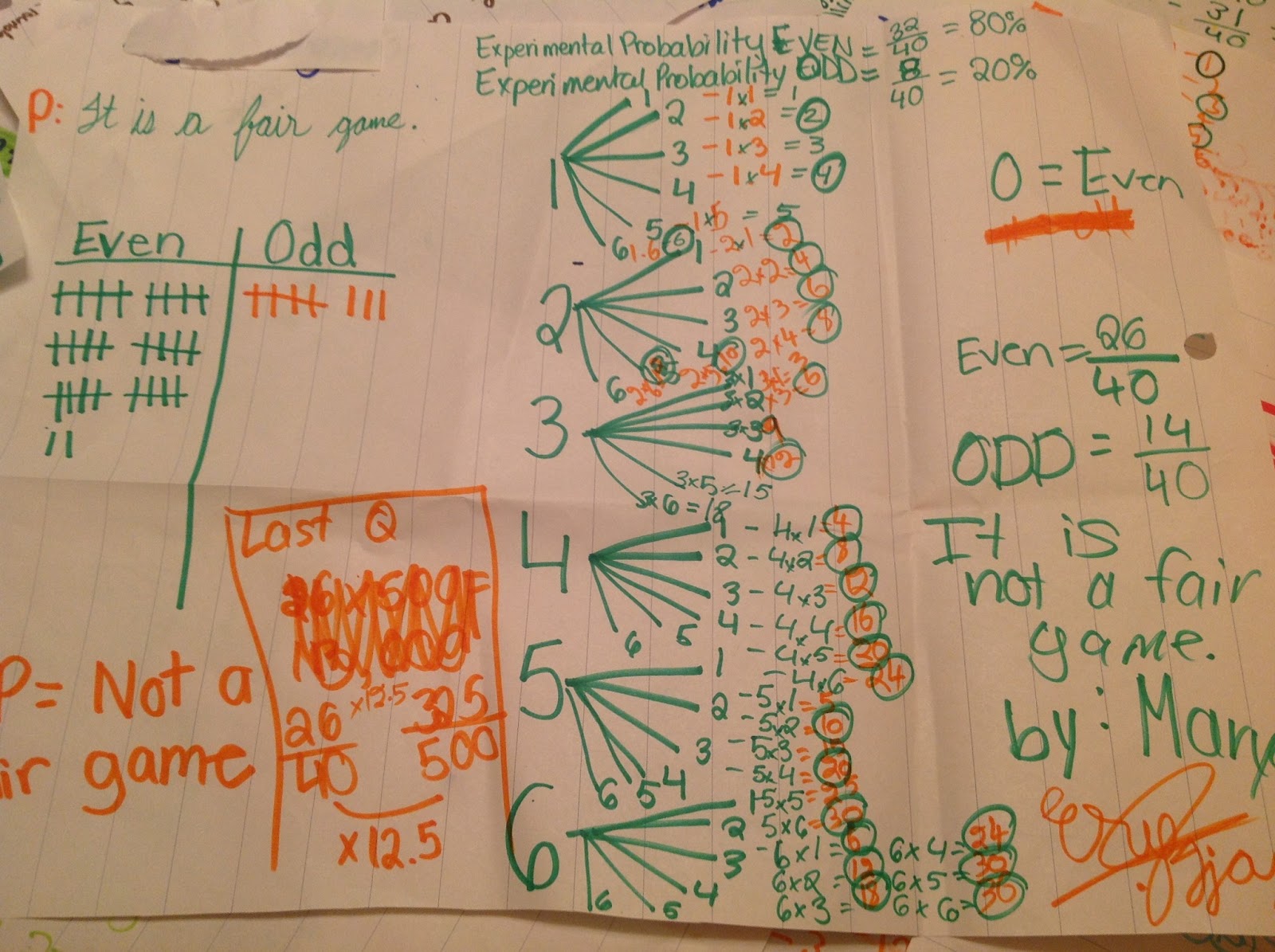 Making Shift Happen: More Fun with Grade Six Probability Concepts!