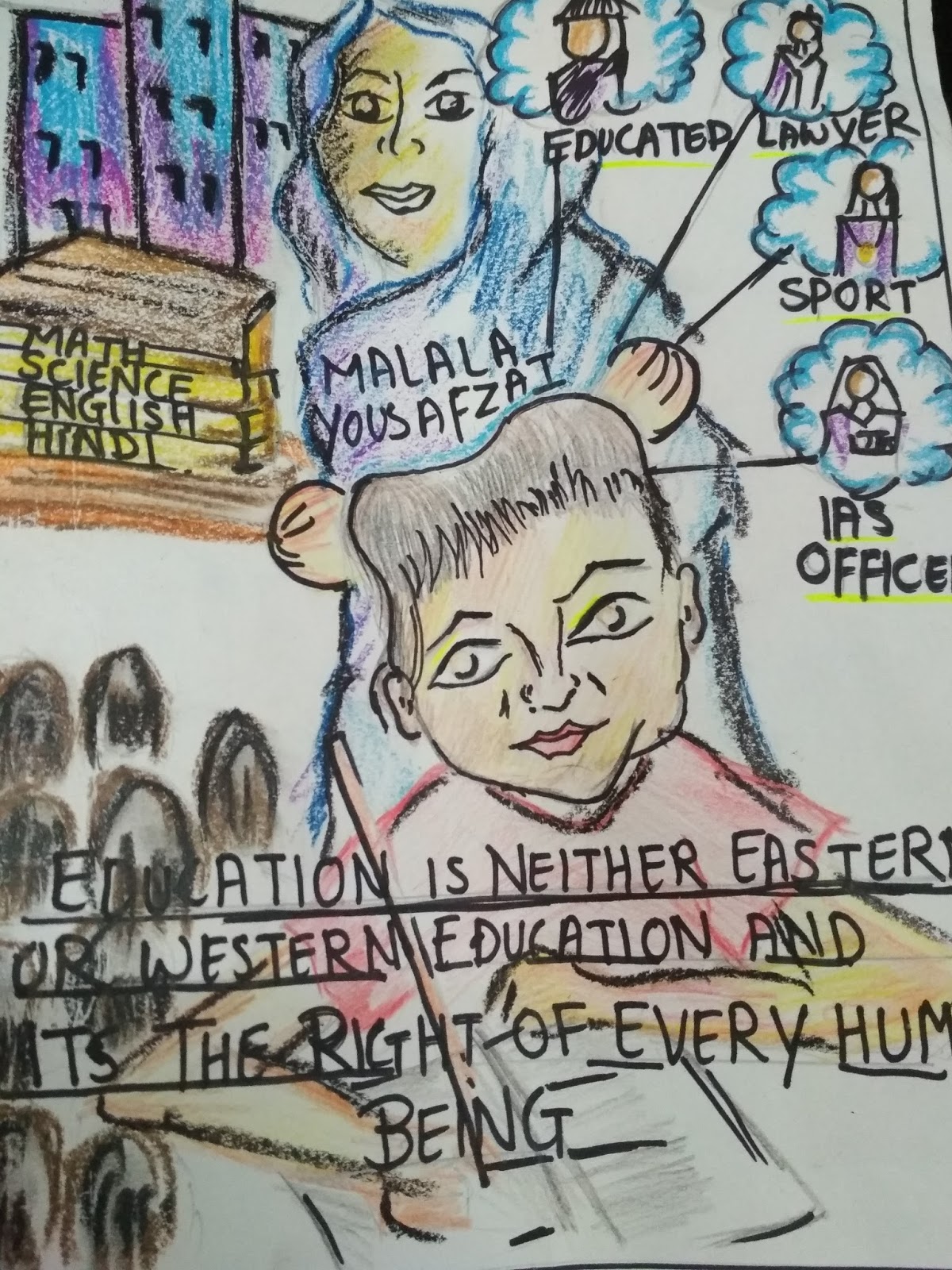 EDUCATION IS THE RIGHT OF EVERY CHILD POSTER MAKING