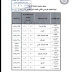 جدول امتحانات الدور الثانى للصف الاول الثانوى العام 2019 جدول امتحانات الدور الثانى للصف الاول الثانوى العام 2019