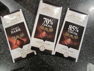 stats ap cacao chocolate