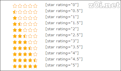 shortcode-star-rating01.png