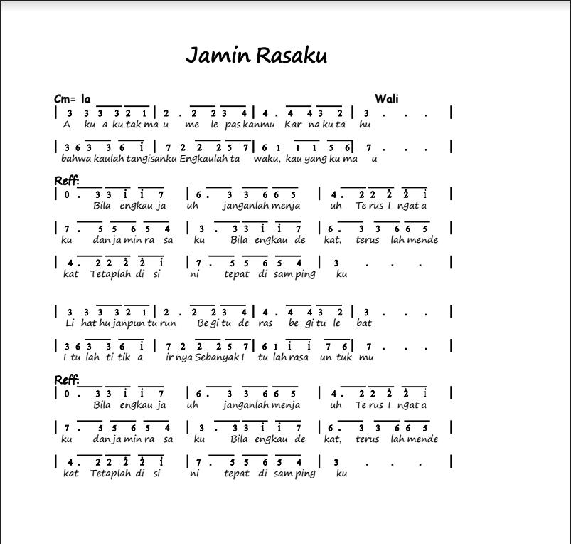 Not Angka Lagu Jamin Rasaku Wali Pianika Piano