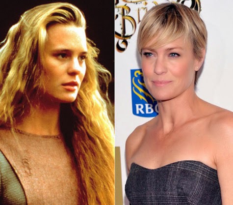 Robin Wright Plastic Surgery