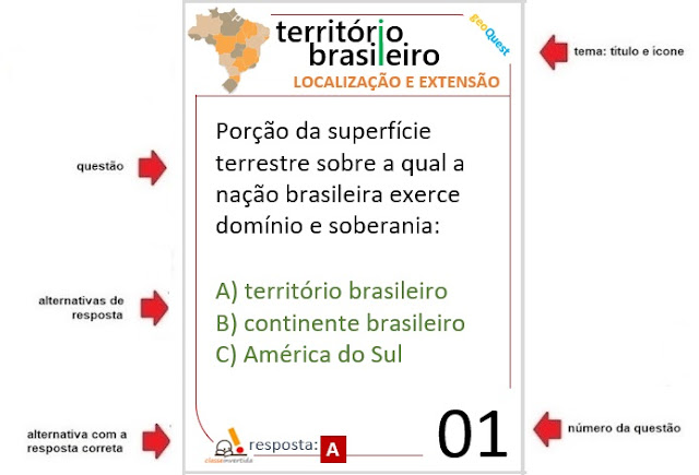 classe invertida: GeoQuiz Brasil: Regiões