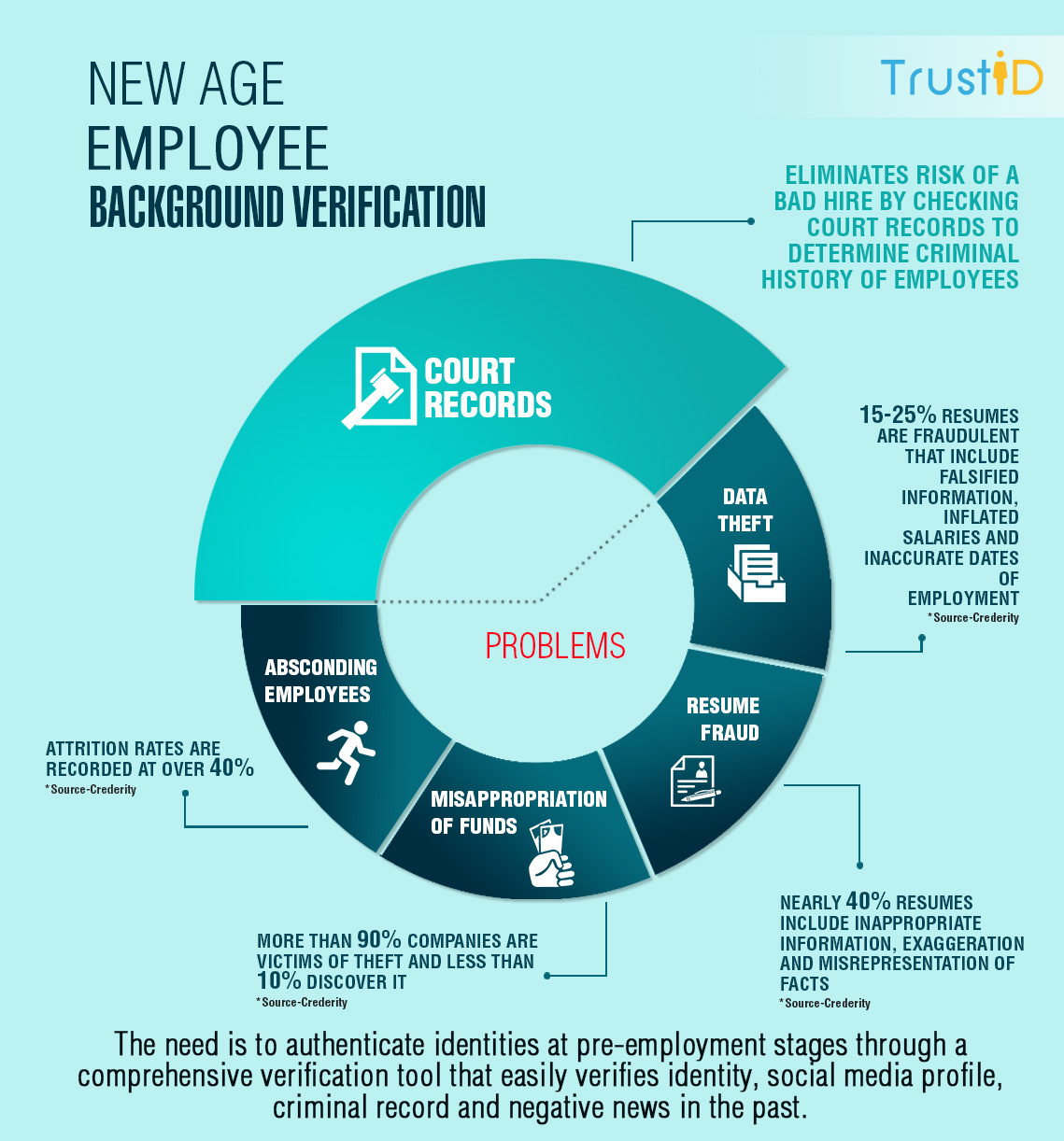 the new age employee essay Age discrimination is a large issue in the united age discrimination: nobody likes it to happen to she still goes to college just to learn new things. the new age employee essay Age discrimination is a large issue in the united age discrimination: nobody likes it to happen to she still goes to college just to learn new things.