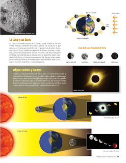 Apoyo Primaria Atlas de Geografía del Mundo 5to. Grado Capítulo 1 Lección 1 La Luna y sus Faces, Eclipses Solares y Lunares
