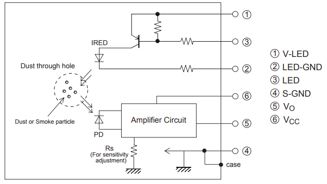 IoT with ESP8266: Getting air quality with ESP8266 and Amazon Alexa Circuit Diagram