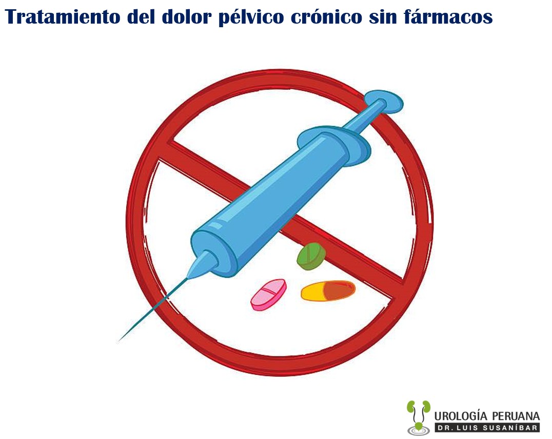 ¿Para qué se trata el dolor pélvico crónico? ¿Para qué se trata el dolor pélvico crónico?