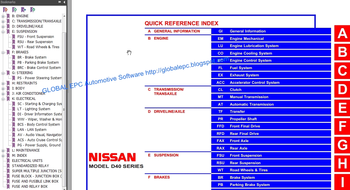 Automotive Repair Manuals  Nissan Navara D40 2004