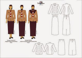 Contoh pakaian Pramuka lengkap  siaga pandega pa pi 