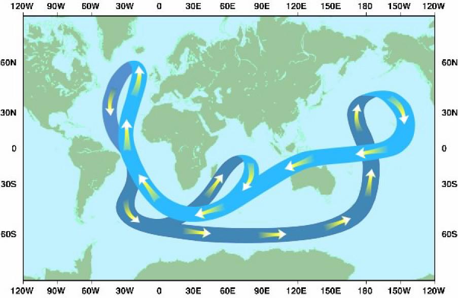 Прочитайте текст 2 гольфстрима. Циркуляция морских течений. Ветровая циркуляция в океане. Придонные течения. Макроциркуляции океана.