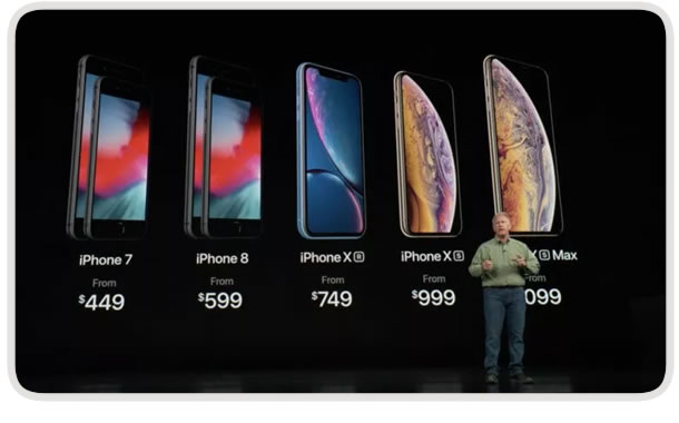 iPhone: XR, XS o XS MAX iPhone: XR, XS o XS MAX