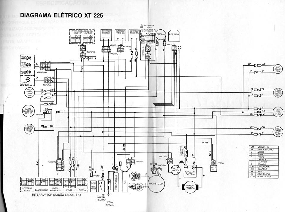 Yamaha XT 225: Diagrama Elétrico XT225