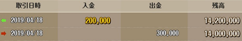 20190419_TOS_003.png
