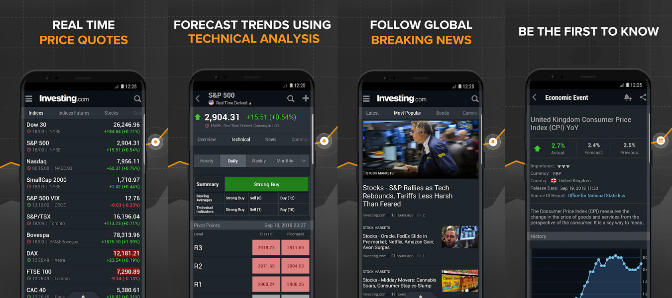 Investing.com: Stocks, Finance, Markets & News Investing.com: Stocks, Finance, Markets & News