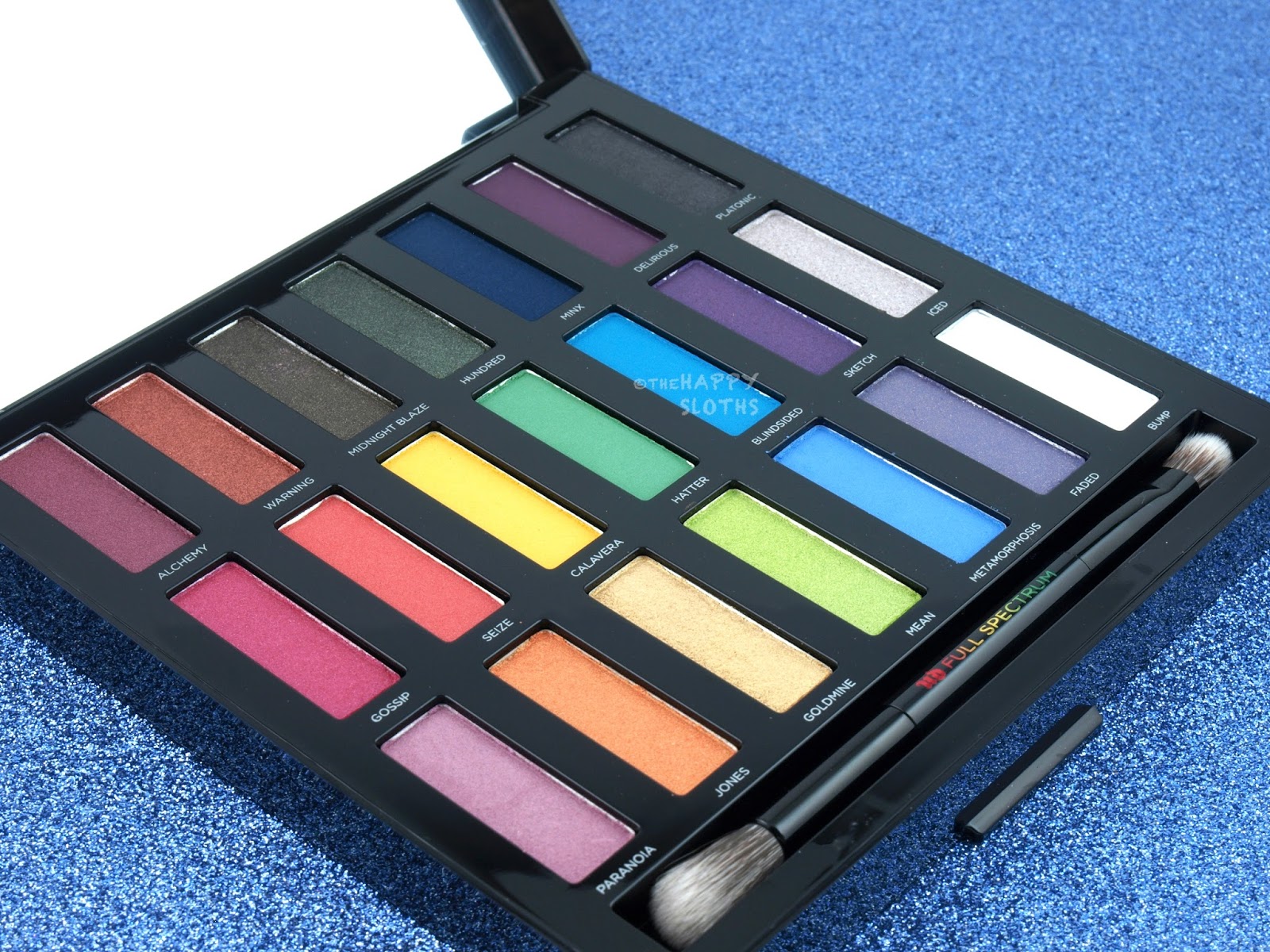 Urban Decay Full Spectrum Eyeshadow Palette Review and Swatches
