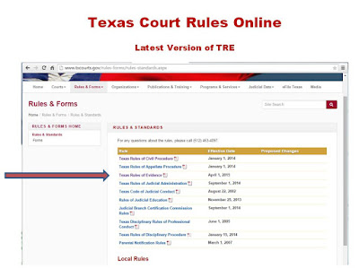 WEb address for Texas Rules of Courts Online - Location of Rules of Evidence