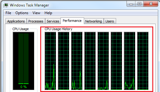 how to tell how many processors a server has
