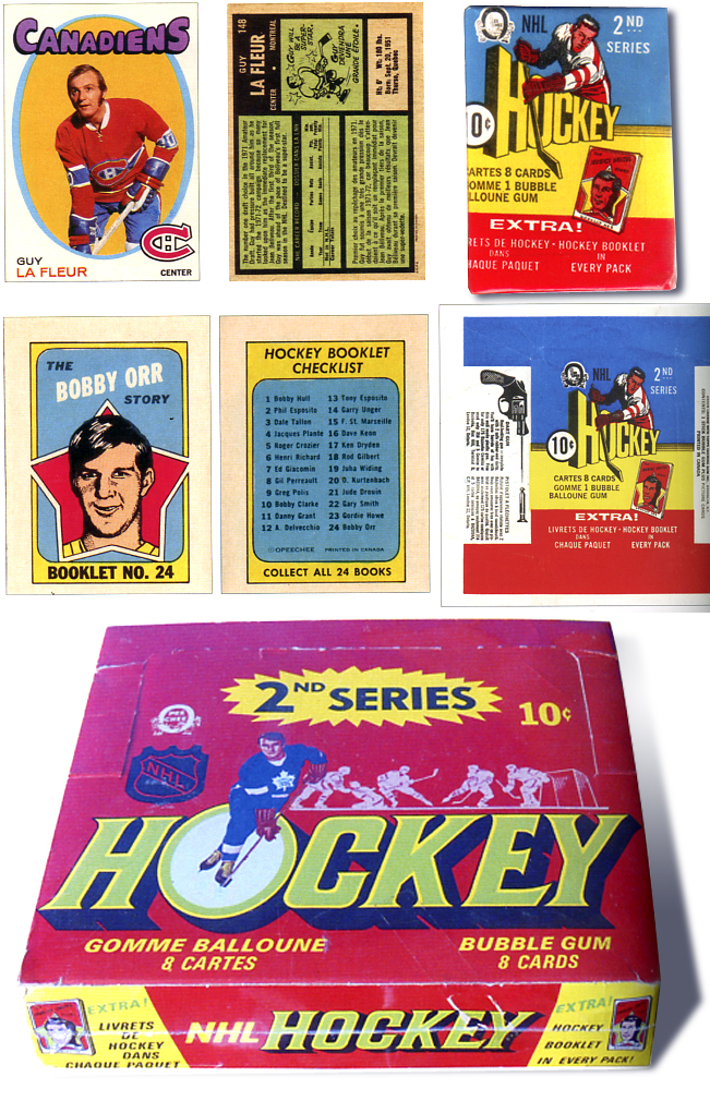 Hors jeu Vintage Hockey Collector, le livre pour tout savoir sur les collections de hockey