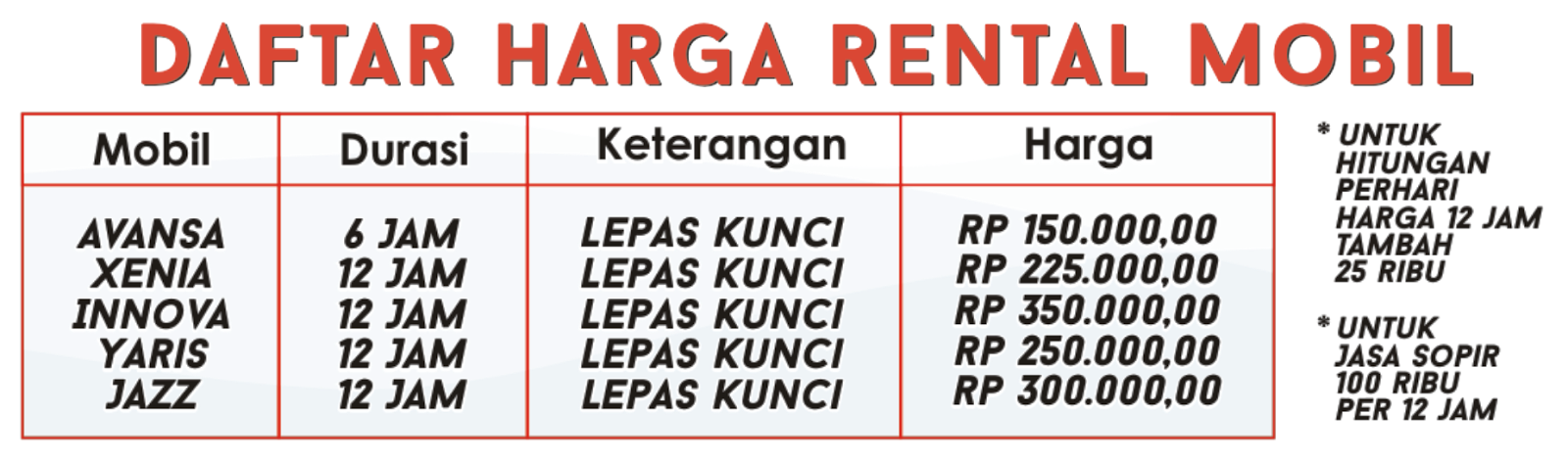Sewa Mobil Semarang Murah Watsonwalkerex