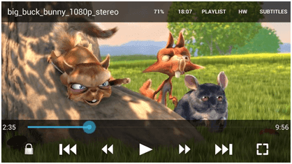 Best Video Players for iPhone