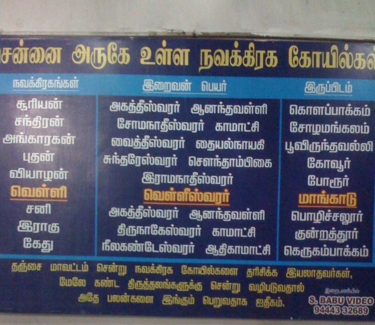Temple Travelogues: Poonamallee Vaidyanatha Swamy