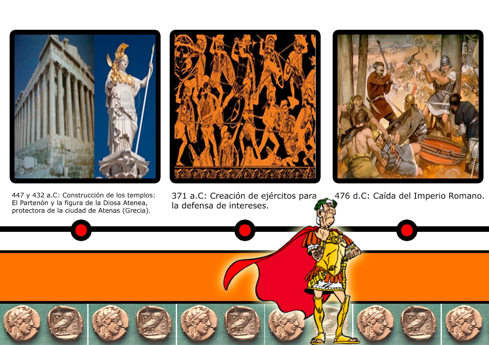 Friso Cronológico de la Historia (5000 a.C hasta la actualidad) Friso Cronológico de la Historia (5000 a.C hasta la actualidad)