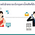 การสะกดชื่อตัวอักษรภาษาอังกฤษทางโทรศัพท์สำคัญไฉน แล้ว Airline Code คืออะไร มีความรู้มาฝากค่ะ