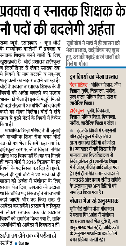 खुशखबरी:- यूपी बोर्ड के माध्यमिक कालेजों में प्रवक्ता व स्नातक शिक्षक के नौ पदों की बदलेगी अर्हता खुशखबरी:- यूपी बोर्ड के माध्यमिक कालेजों में प्रवक्ता व स्नातक शिक्षक के नौ पदों की बदलेगी अर्हता