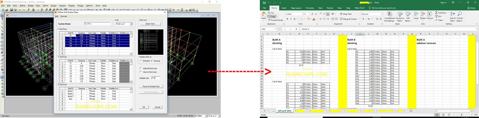 Edit grid. Исходные данные grid. sap 2000 grids. редактирование и удаления data grid. tarantool data grid.