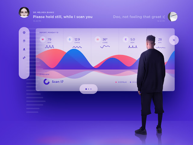 User Interface Designs collections from Dribbble Medicon