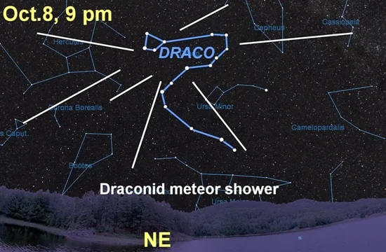 Hujan meteor Draconid