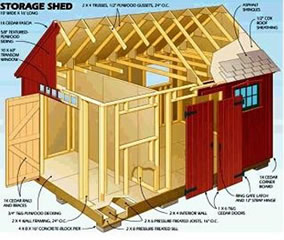 sizes accessories the typical dimensions regarding storage sheds tend 