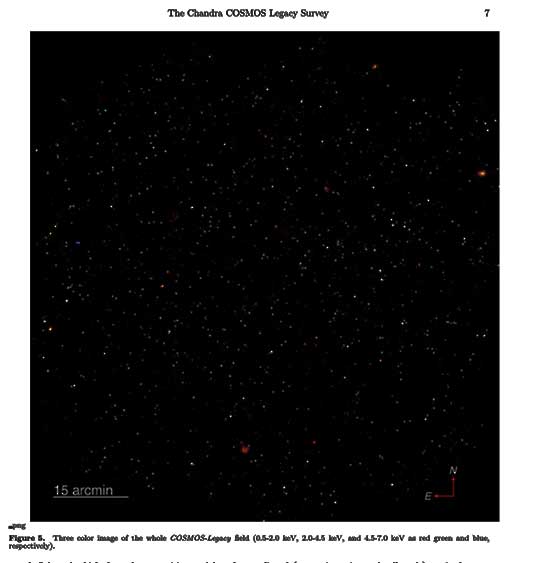 Chandra Cosmos Legacy field (Source: arXiv:1601.00941v1)