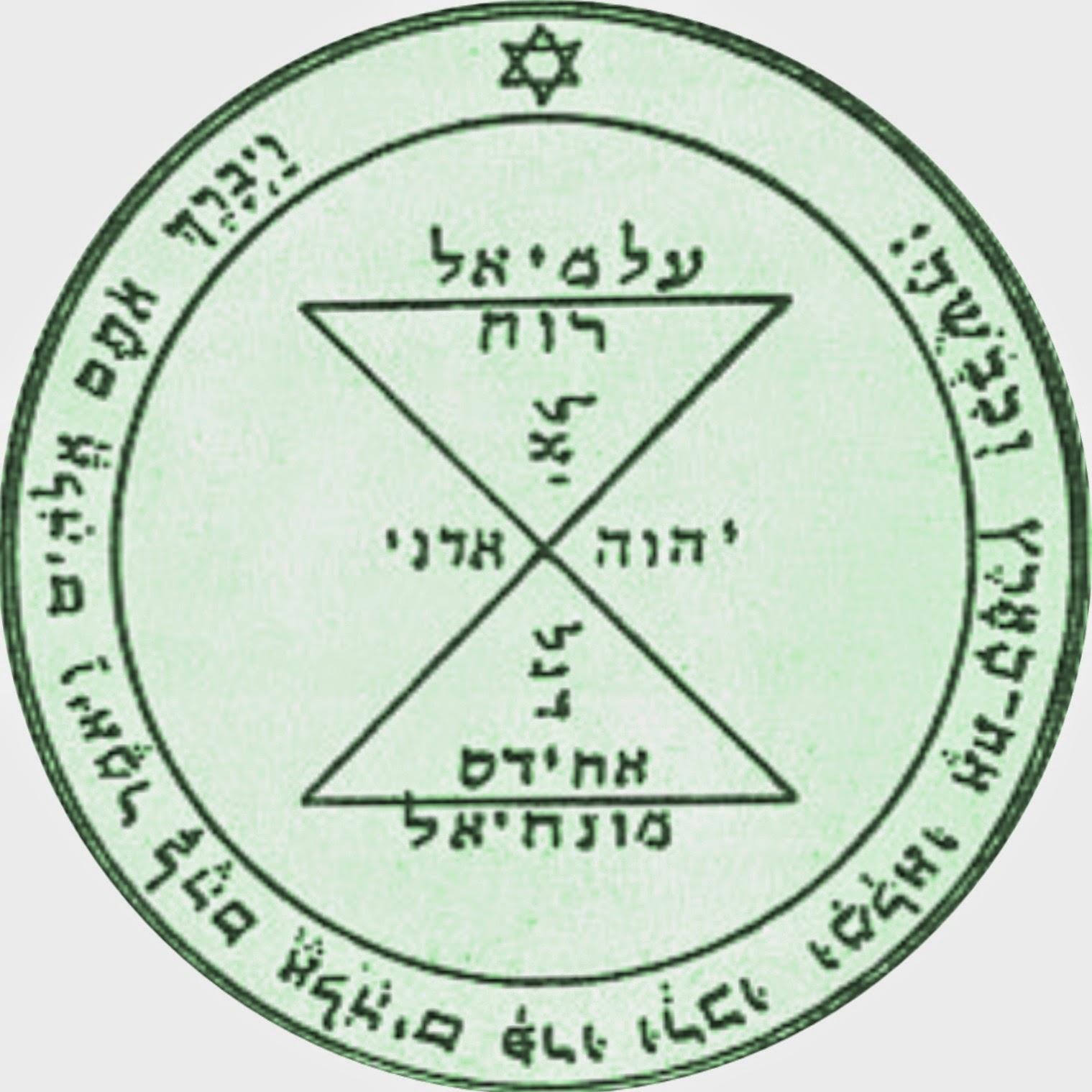 Hoodoo Hill Lesson 5 Magic Seals of Solomon Pentacles of Venus