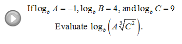 OpenAlgebra.com: Free Algebra Study Guide & Video Tutorials: Properties ...