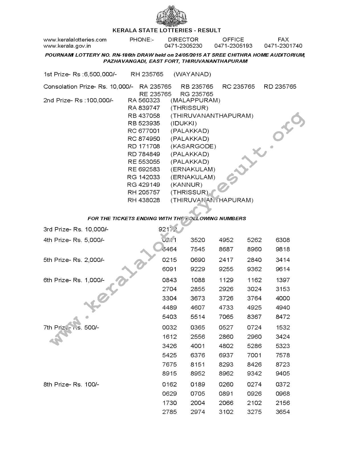 POURNAMI Lottery RN 186 Result 24-5-2015