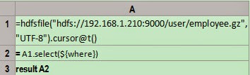 Data processing with multi-database, off database, log, txt and excel